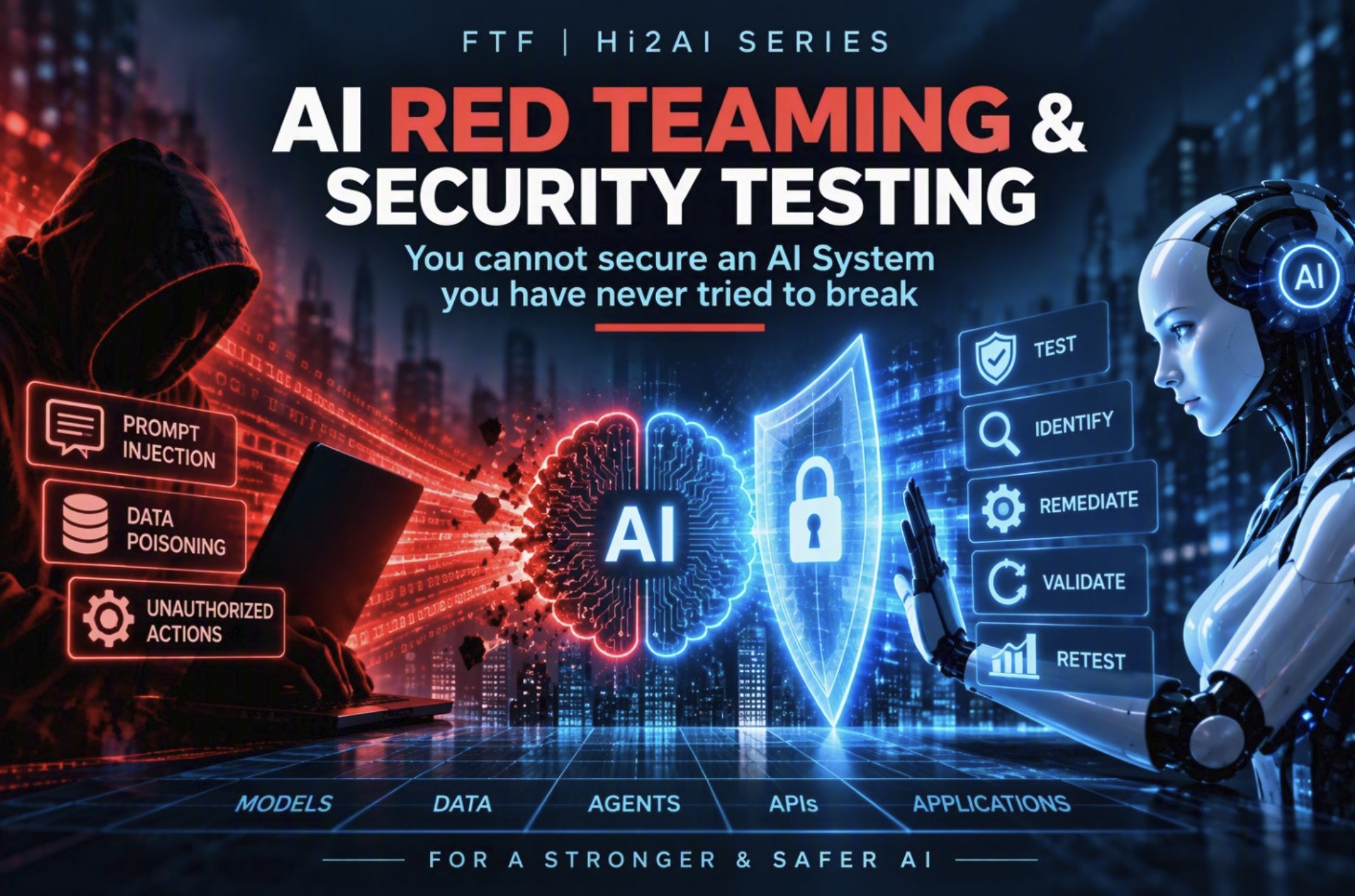 AI Security: The 10 Risks Every Organization Should Understand   Part – 4 of 10
